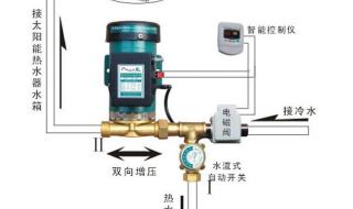 自吸水泵嗡嗡响不上水怎么回事 自吸式水泵