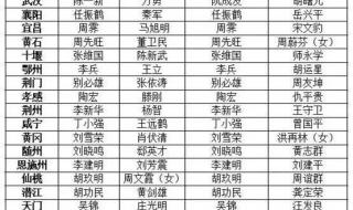 移动集团公司领导层都是哪些人,中国移动领导班子 最新领导班子7人名单